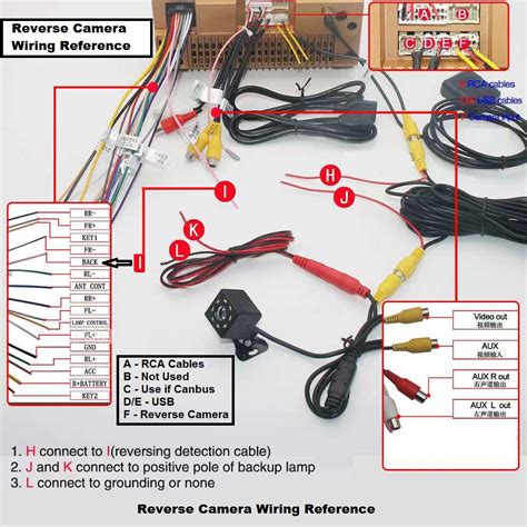 wiring diagram car reversing camera 