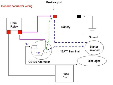 wiring diagram cs 130 
