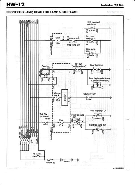 wiring diagram daihatsu jb 