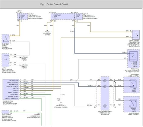 wiring diagram for 04 impala 