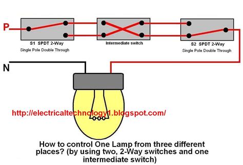 wiring diagram for 1 lamp 2 switches 