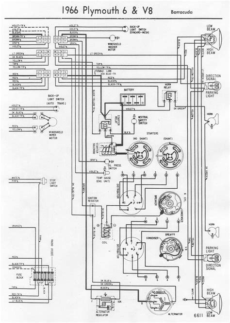 wiring diagram for 1966 plymouth barracuda 