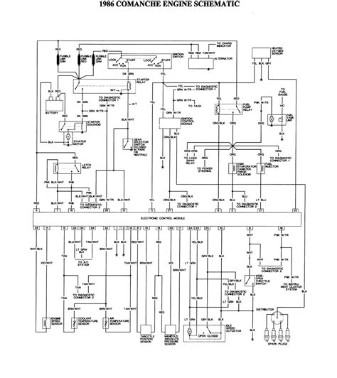 wiring diagram for 1986 jeep comanche 