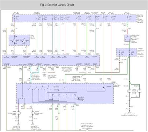 wiring diagram for 1999 lincoln town car 