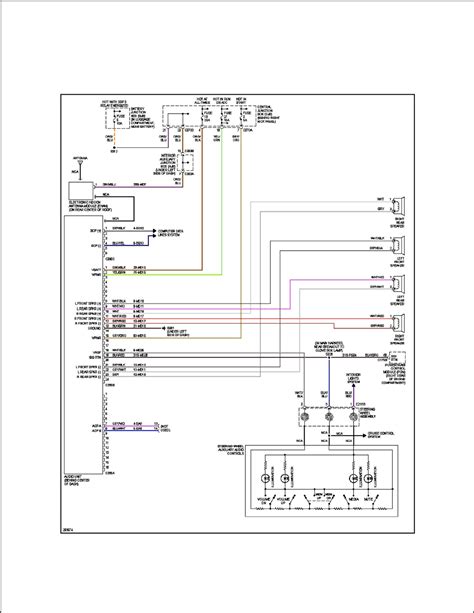 wiring diagram for 2000 lincoln ls 