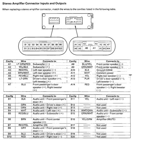 wiring diagram for 2001 acura cl 