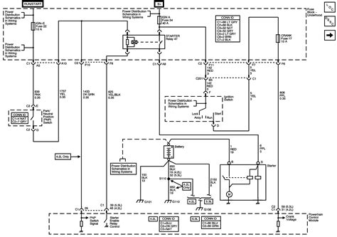 wiring diagram for 2003 trailblazer 