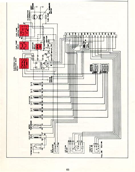 wiring diagram for 280z v8 