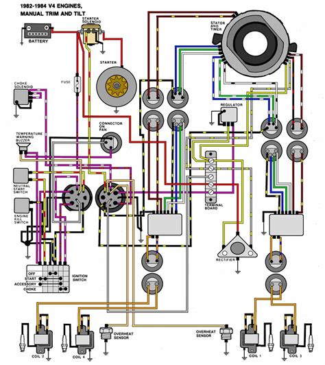 wiring diagram for 30 hp johnson motor 