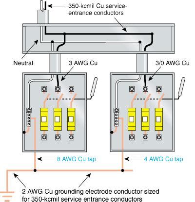 wiring diagram for 400 amp service 