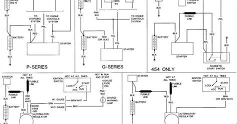 wiring diagram for 85 chevy pickups 