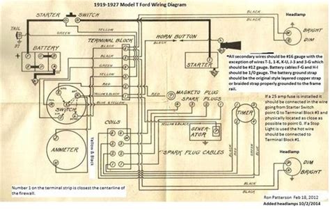 wiring diagram for a 1931 ford coupe 