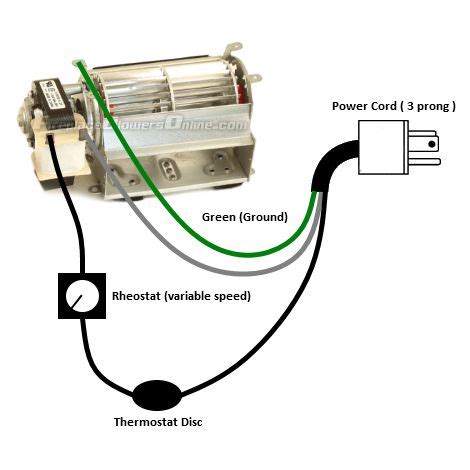 wiring diagram for a gas fireplace blower 