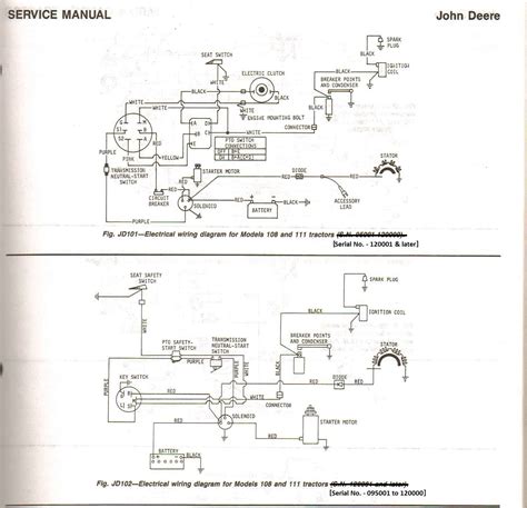wiring diagram for a john deere 111 