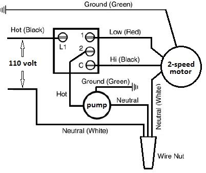wiring diagram for a swamp cooler 