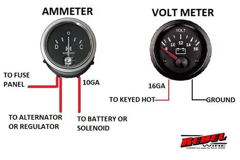 wiring diagram for automotive voltmeter 