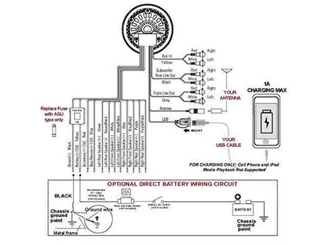 wiring diagram for boss marine stereo 