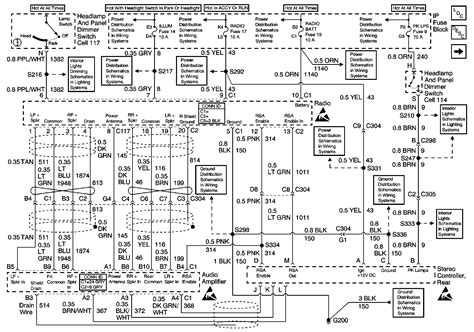 wiring diagram for cadillac escalade 