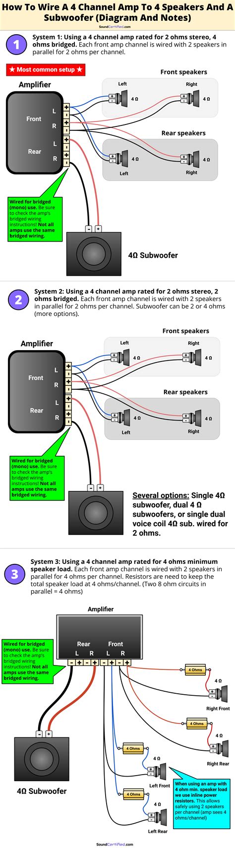 wiring diagram for car amplifier and subwoofer 