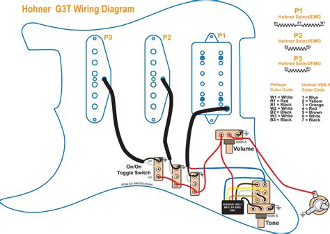 wiring diagram for electric guitar 