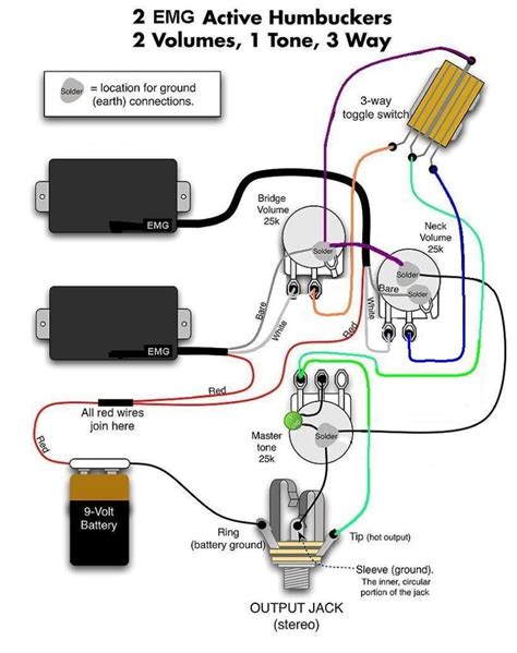 wiring diagram for emg 81 85 pickups 1 tone 1 volume 