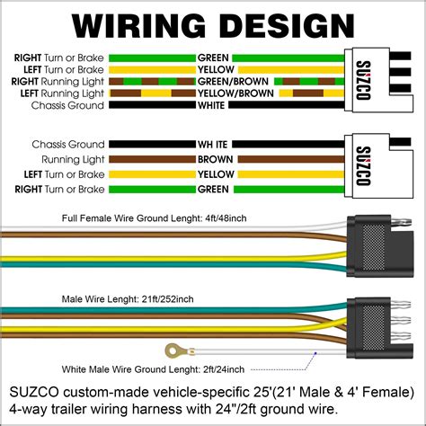 wiring diagram for four wire trailer plug 