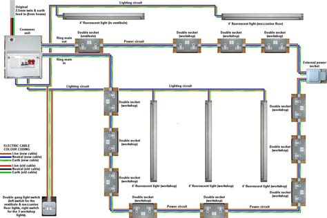 wiring diagram for garage uk 