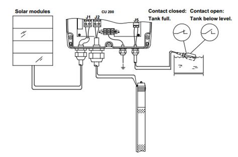 wiring diagram for grundfos pump 