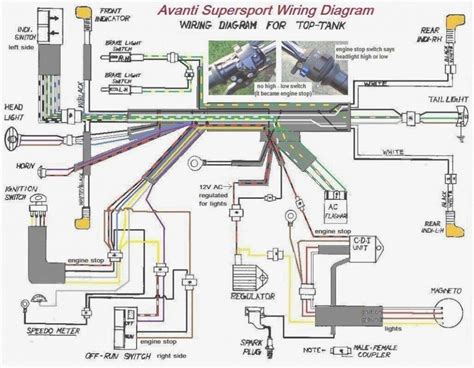 wiring diagram for gy6 150cc scooter 