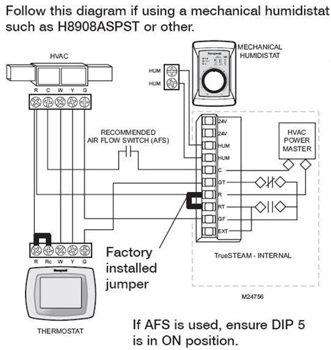 wiring diagram for honeywell truesteam humidifier 