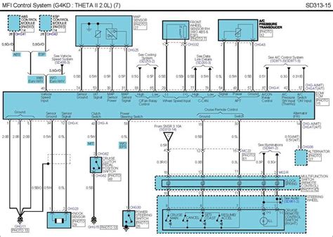 wiring diagram for hyundai i10 