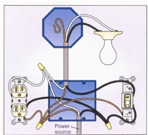wiring diagram for light fixture with switch 