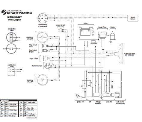 wiring diagram for roketa go kart engine 