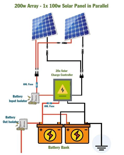wiring diagram for solar panel to battery 