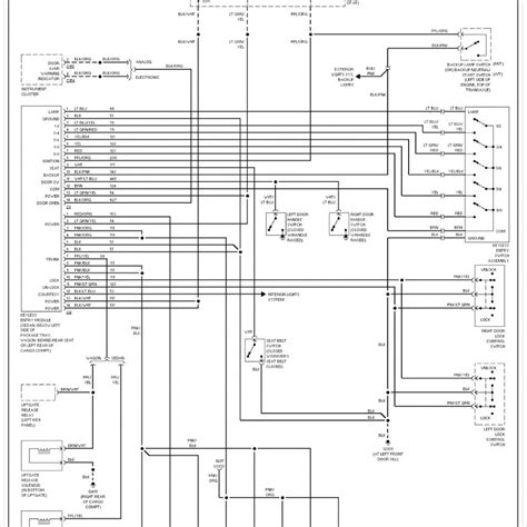wiring diagram for taurus 2007 