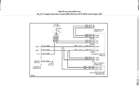 wiring diagram for westernstar starter wiring diagrams 