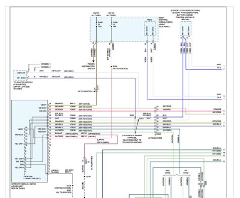 wiring diagram ford raptor 