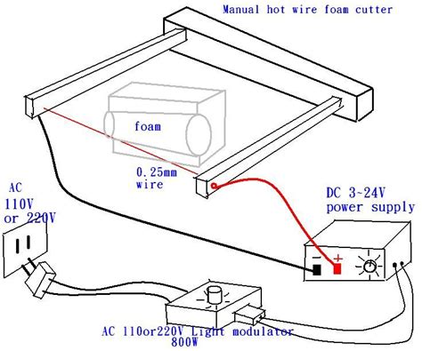 wiring diagram hot wire foam cutter 