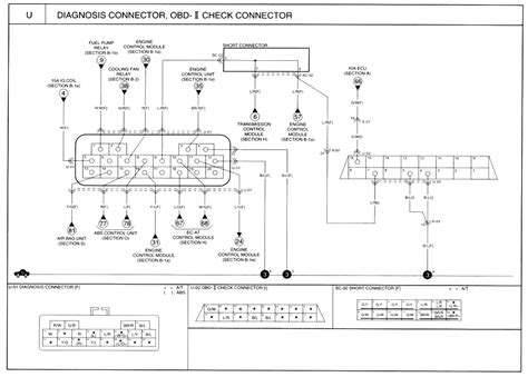 wiring diagram kia rio 2010 