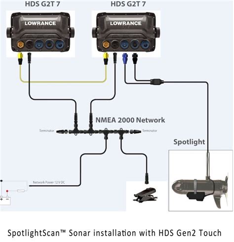 wiring diagram lowrance hook 7 