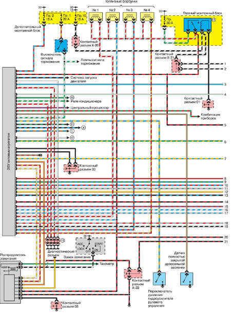 wiring diagram mazda 626 gf 