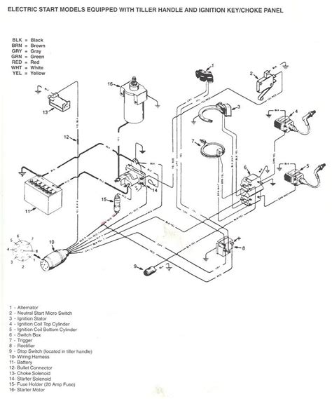 wiring diagram mercury 25hp outboard 