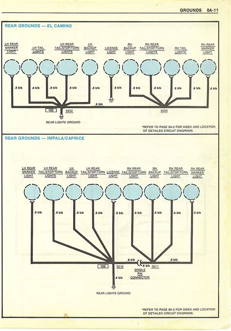 wiring diagram of hyundai santro 