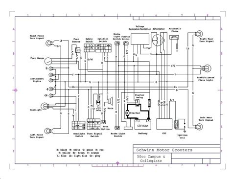 wiring diagram of kia pride 