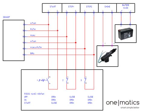 wiring diagram panel kontrol genset 