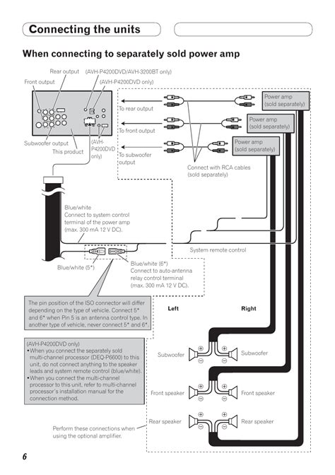 wiring diagram pioneer avh 3100 