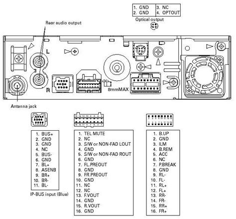 wiring diagram pioneer deh 5200hd 