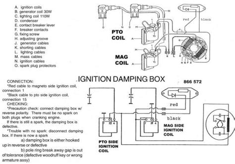 wiring diagram rotax 447 