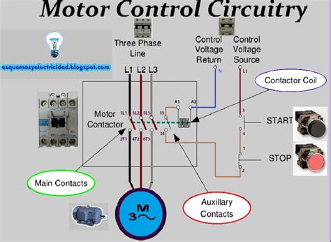 wiring diagram start stop motor control 