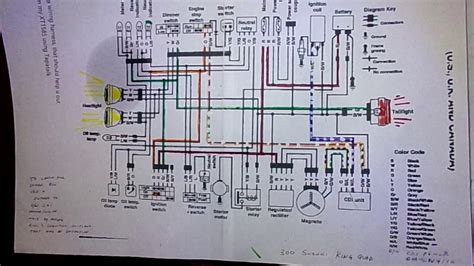 wiring diagram suzuki rc 100 